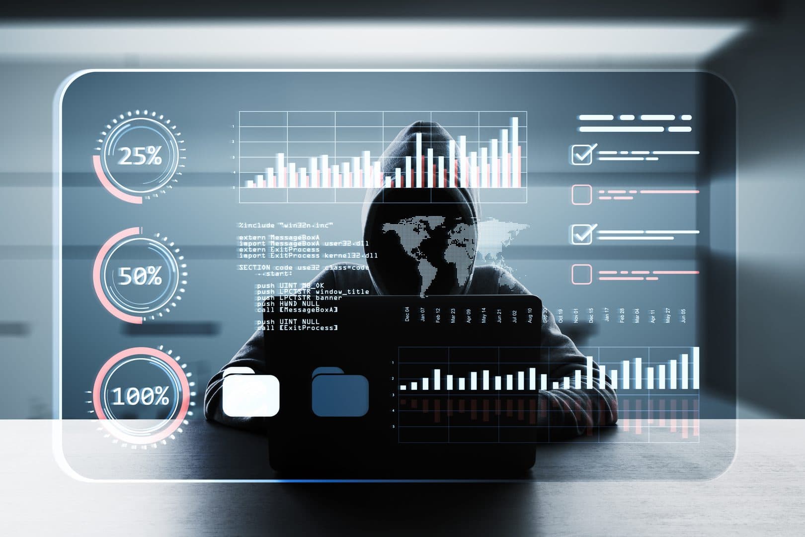 AI and Machine Learning in AML Compliance: What Australian MTOs Should Know in 2026